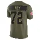 ＃72 Youth Jason Ivey Olive Limited Cleveland Browns 2025 Salute to Service Jersey