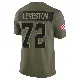 ＃72 Youth KT Leveston Olive Limited Cleveland Browns 2025 Salute to Service Jersey