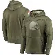 Men's Olive Cleveland Browns 2018 Salute to Service Sideline Therma Performance Pullover Hoodie
